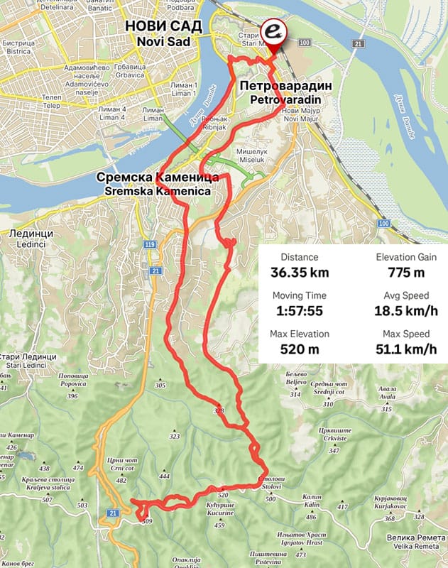 eBajk renta Vrdnik, Fruska Gora | eMTB.rs